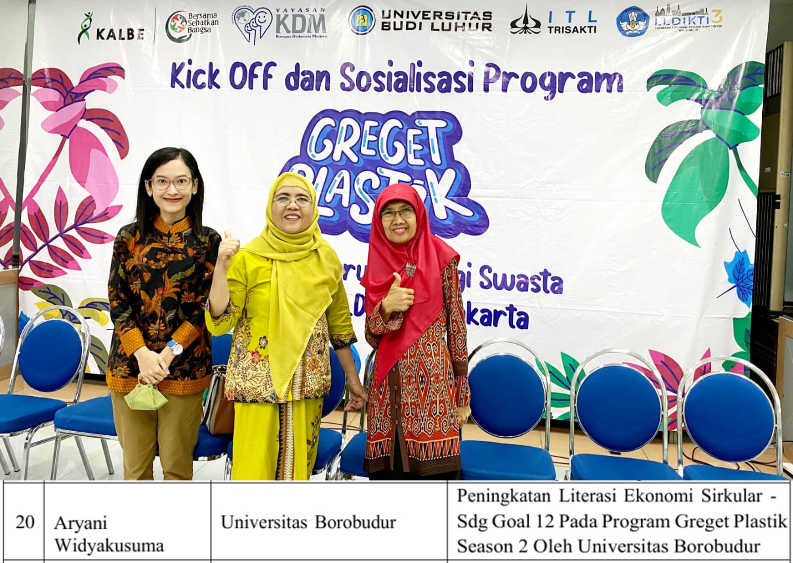 Dosen Arsitektur Lolos Seleksi Penulis Buku Tematik Pengabdian Kepada Masyarakat (PKM) – Smart Village LLDikti Wilayah III